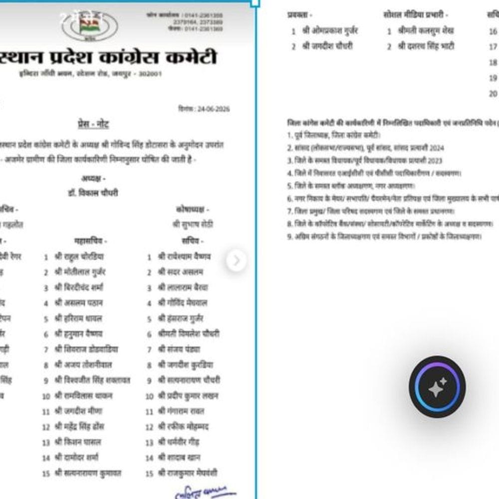 अजमेर देहात कांग्रेस की 51 सदस्यीय कार्यकारिणी घोषित:कईं पुराने प्रमोट, नए चेहरों को मौका; जानें किसे क्या जिम्मेदारी मिली