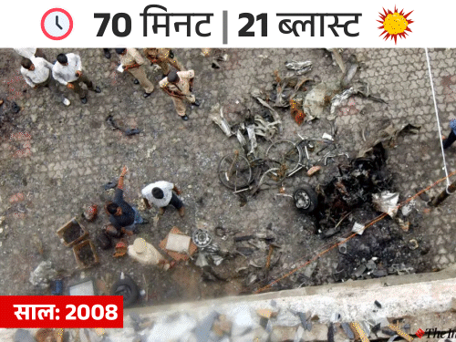 अहमदाबाद सीरियल ब्लास्ट केस में 38 दोषियों की फांसी बरकरार:गुजरात हाईकोर्ट का फैसला, 11 को उम्रकैद; 18 साल पहले 70 मिनट में 21 धमाके हुए थे