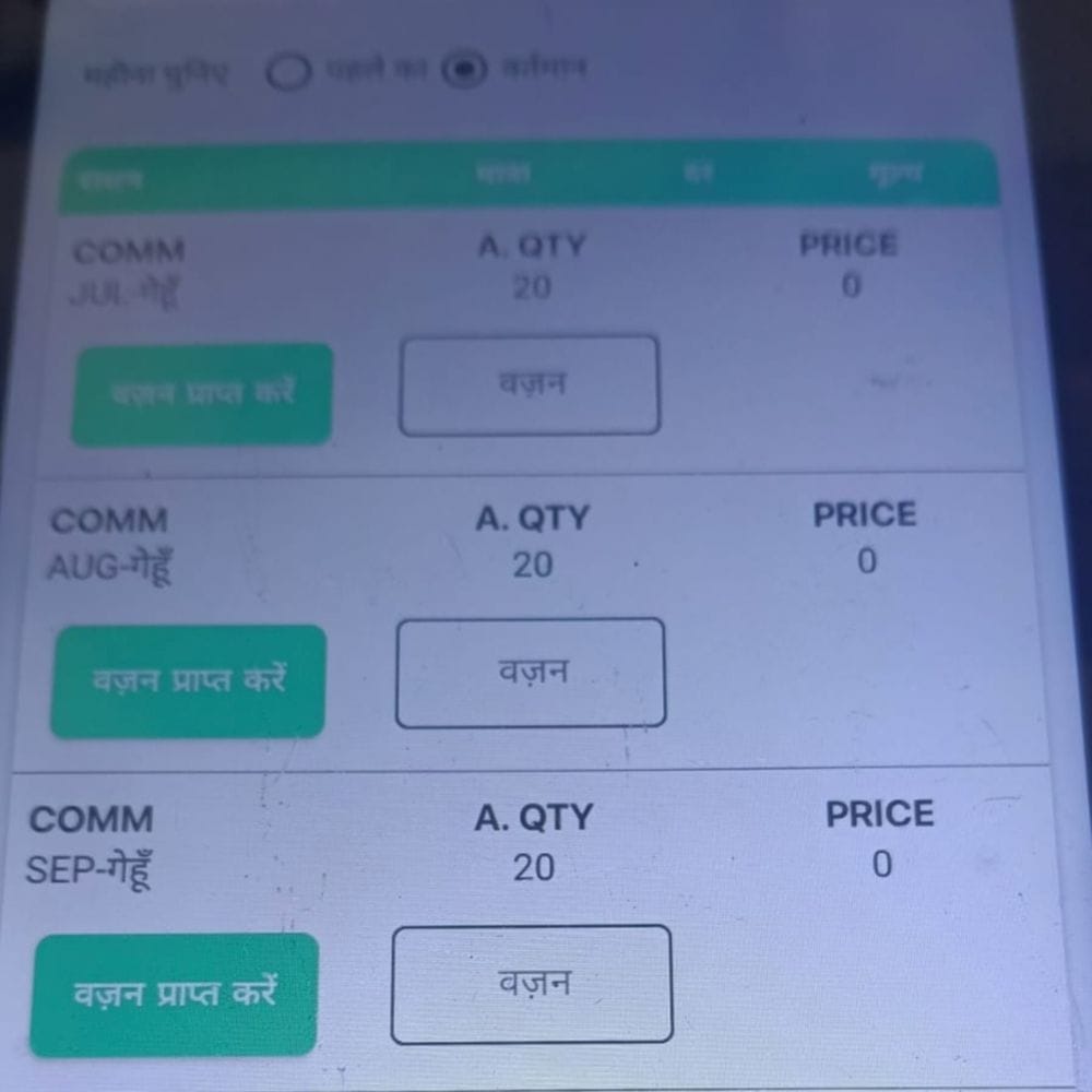आदेश 3 माह का, आवंटन एक माह का, राशन दुकानों पर रोज बढ़ रही तकरार