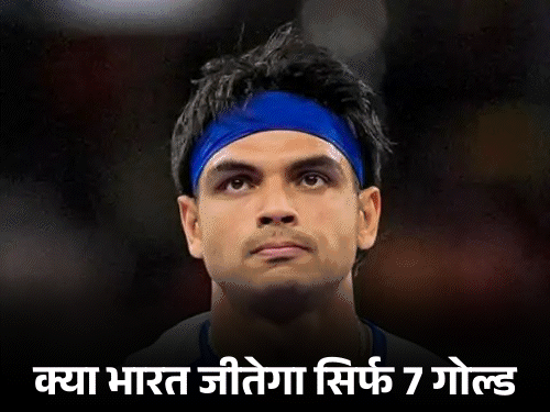क्या नीरज चोपड़ा नहीं जीतेंगे कॉमनवेल्थ गोल्ड:ओलिंपिक और खेल संघों की इंटरनल रिपोर्ट- भारत 28 साल में सबसे कमजोर प्रदर्शन कर सकता है