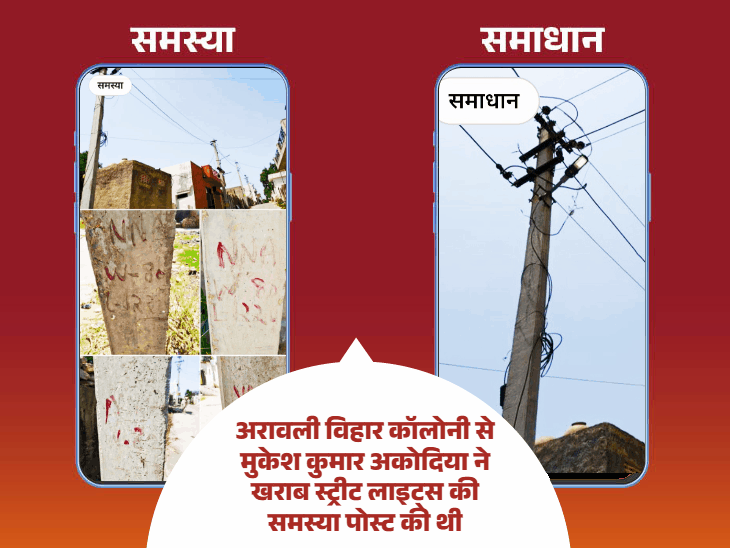 भास्कर समाधान का असर:बिजली का खम्भा झुका, तीन साल से नहीं बनाई सड़क, स्ट्रीट लाइट और बेसहारा पशुओं से लोग परेशान
