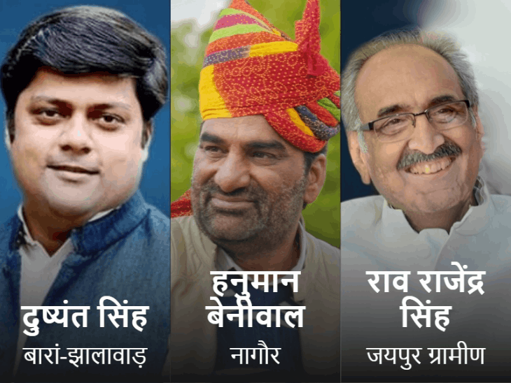 राजस्थान में लोकसभा की SC-ST सीटें बढ़ाने की तैयारी:दुष्यंत सिंह-हनुमान बेनीवाल को नई सीट तलाशनी पड़ सकती है; बीकानेर-दौसा ओपन होने की संभावना